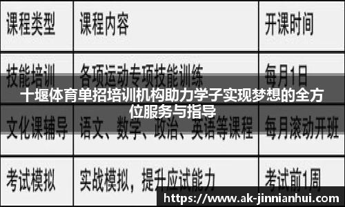 十堰体育单招培训机构助力学子实现梦想的全方位服务与指导